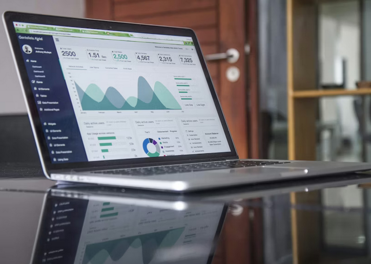 Prioritizing Long-Term Growth